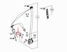 Harnais de boucle de ceinture