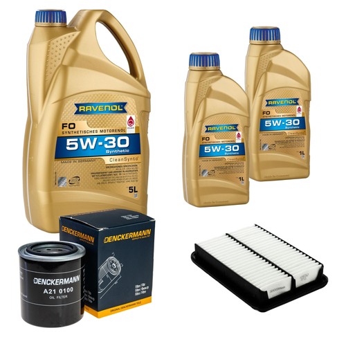 Inspection set ravenol - 7,