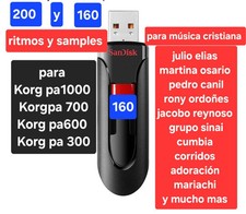 200 Ritmos, Y Samples 2025