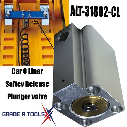 Car liner safety release - car, o