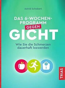 Das wochen programm gegen - das,