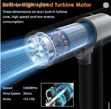 Sèche-cheveux professionnel