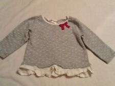 Toddler Girls Sweater from