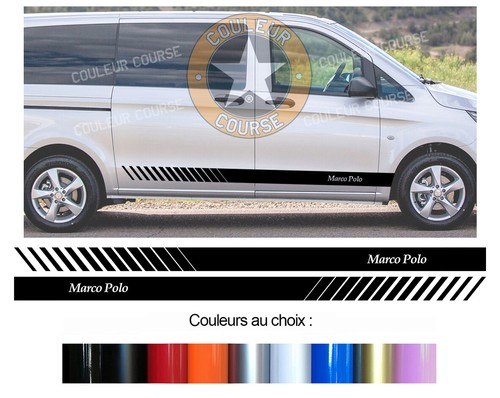 Bandes bas caisse pour - de,