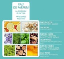 Acqua di Bolgheri - Toscana