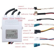 Contrôleur de point