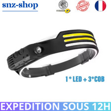 Lampe Torche Frontale Puissante Rechargeable Avec Batterie  Lumens Etanche