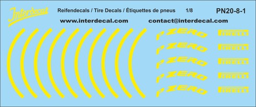 étiquettes pneus f1 p - de,
