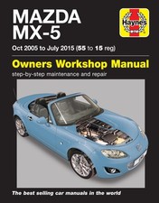 MX-5 05-15 Revue Technique