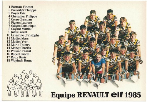 Cyclisme carte cycliste team - cyclisme,