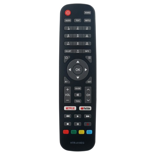 Nouveau remplacement htr a10eg - nouveau,