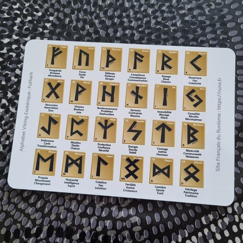 Planche runes - de,