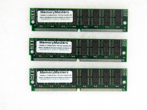 Kit mémoire ram - 96, mo