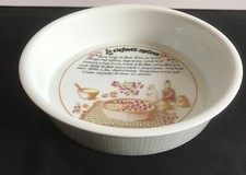 Moule à manqué à clafoutis