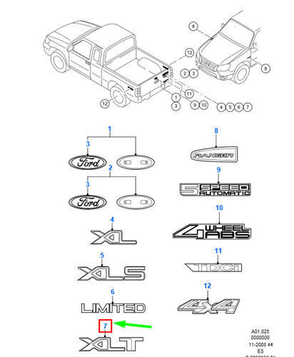 Ford ranger mk2 - ford, de