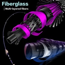 Canne ?? P??che Pliable 2 1m