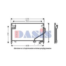 Condensateur Climatisation