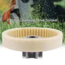 pignon entraînement Engrenage