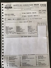 Fiche Technique 1975 SIMCA