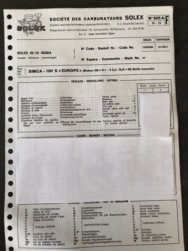 Fiche technique 1975 - fiche,