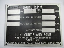 Panneau Type L.N.Curtis