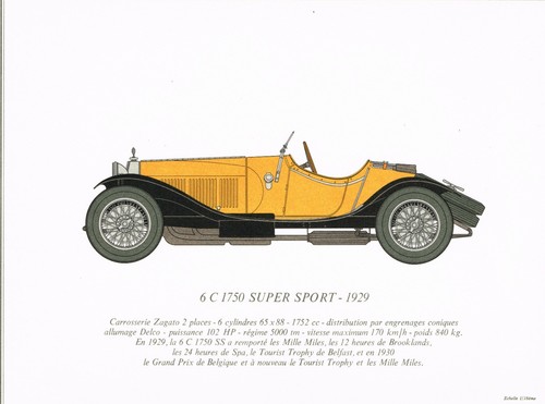 Auto gravure ancienne alfa - auto,