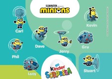 Minions personnages choix - personnages,