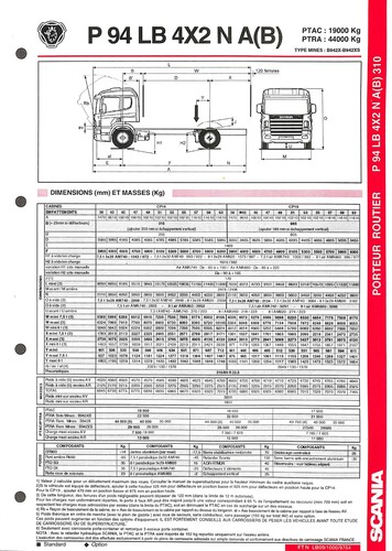 Scania trucks porteur - scania,