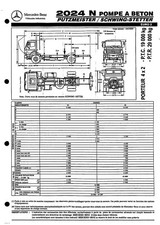 MERCEDES TRUCKS / 2024 N POMPE A BÉTON / PORTEUR 4X2 / FICHE de 1997