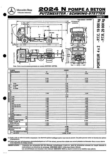 Mercedes trucks 2024 n - trucks, /