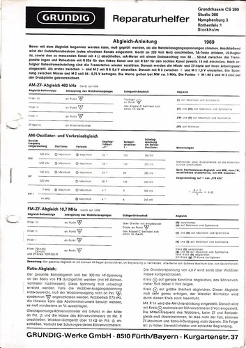 Service manuel instructions - service,