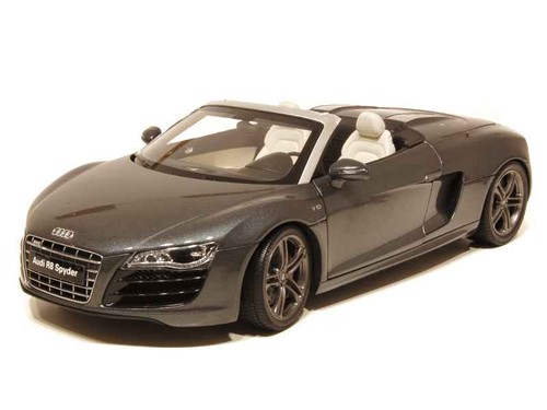 Audi fsi v10 spyder - v10,
