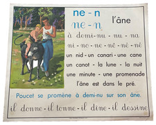 AFFICHE Scolaire PÉDAGOGIQUE