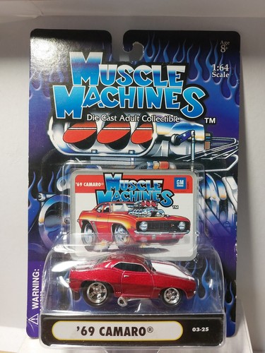 Muscle machines - muscle, 1/64
