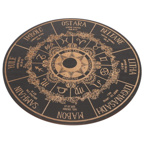 Planche divination par - planche,