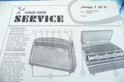 Manuel service pour - manuel,