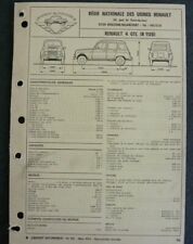 Fiche technique automobile RENAULT 4 GTL R 1128 de 03 / 1979