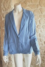 Veste sweet bleue neuve taille