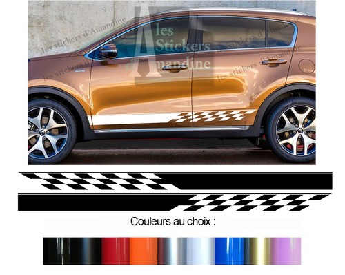 Bandes laterales pour - x,