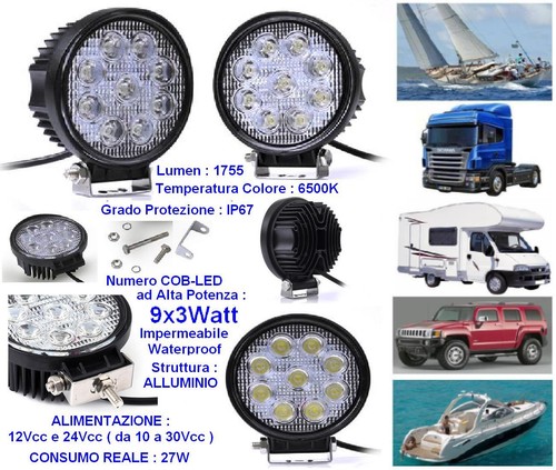 Projecteur led haute - led,