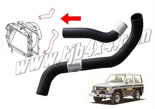 Durites radiateur - durites,