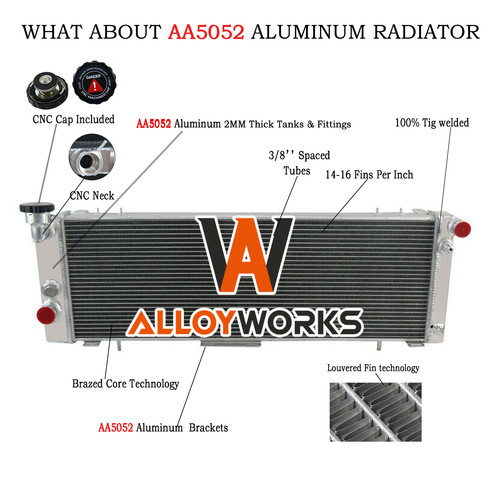 Rangées aluminum radiateur - 4,