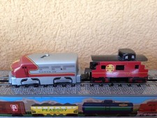 Train miniature mécanique