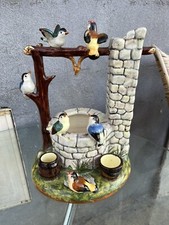 Barbotine le puits aux oiseaux