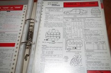 RTA FICHE DESCRIPTIVE n° 374 de 1978 LANCIA BETA 1300 très bon état.