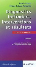 Diagnostics infirmiers