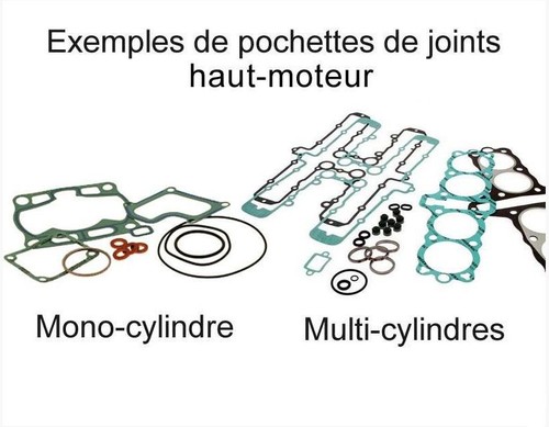 Kit joint haut moteur - joint, quad