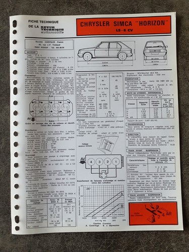 Fiche technique automobile - fiche,