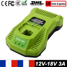 Chargeur rapide P117 pour