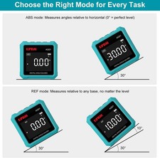 Inclinomètre Magnétique